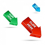 CPC Google Adwords