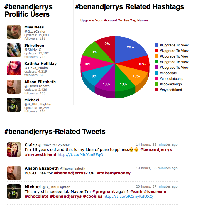 Ben and Jerry's Hashtag